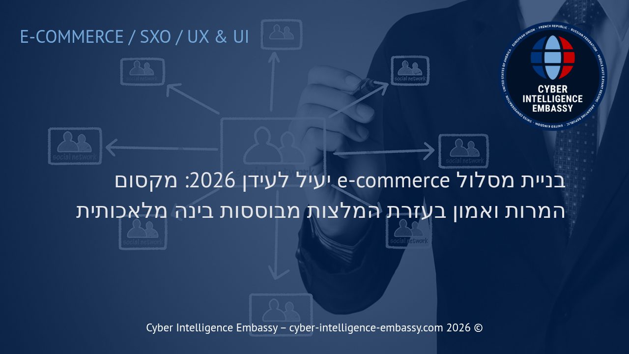 בניית מסלול e-commerce יעיל לעידן 2026: מקסום המרות ואמון בעזרת המלצות מבוססות בינה מלאכותית
