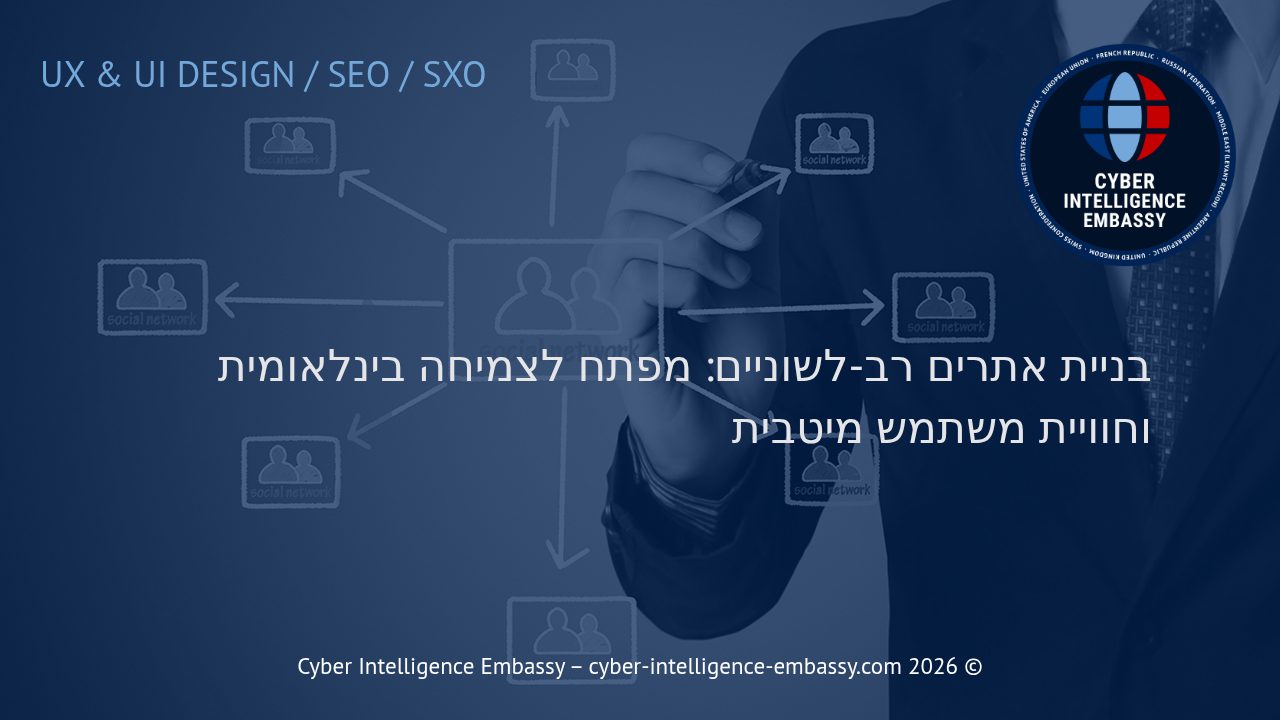 בניית אתרים רב-לשוניים: מפתח לצמיחה בינלאומית וחוויית משתמש מיטבית