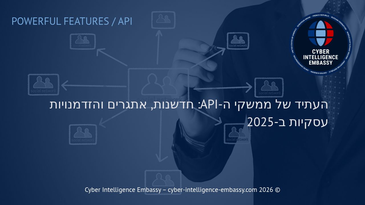 העתיד של ממשקי ה-API: חדשנות, אתגרים והזדמנויות עסקיות ב-2025