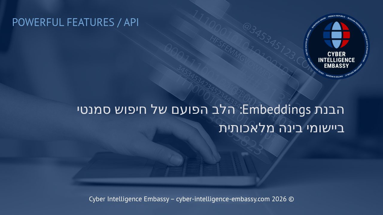 הבנת Embeddings: הלב הפועם של חיפוש סמנטי ביישומי בינה מלאכותית