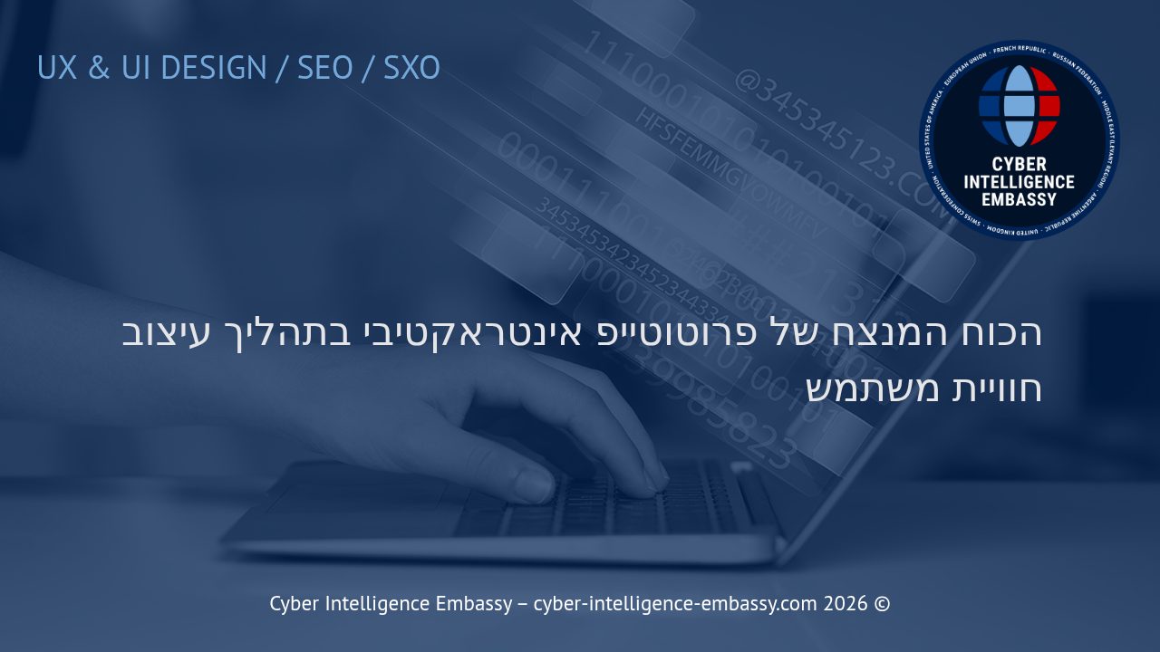 הכוח המנצח של פרוטוטייפ אינטראקטיבי בתהליך עיצוב חוויית משתמש