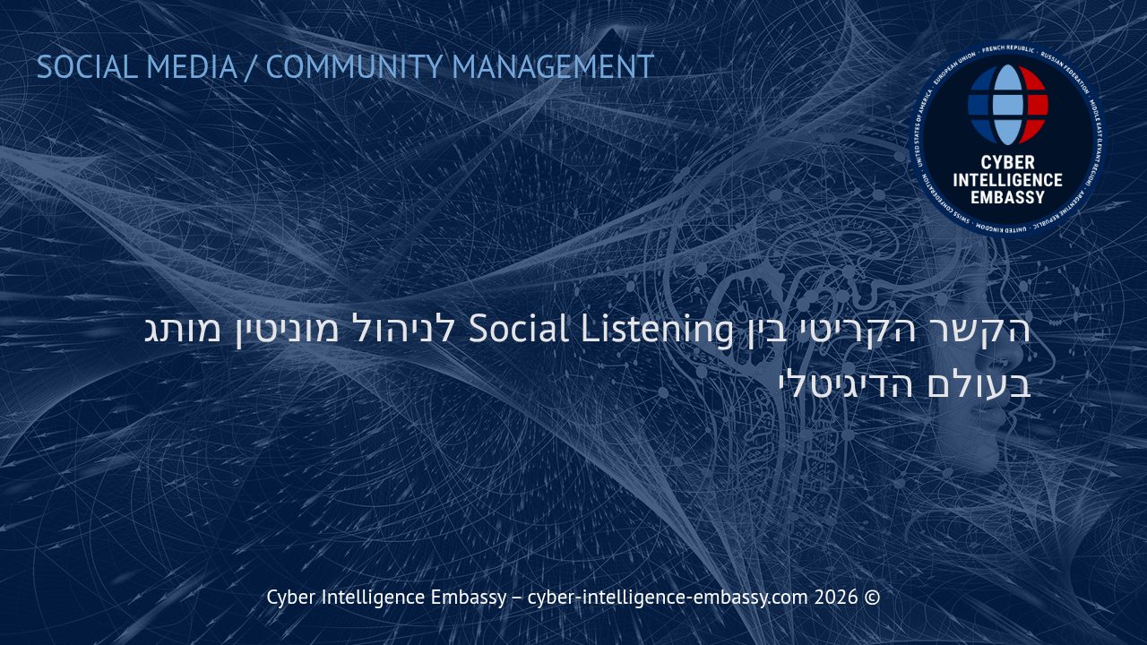 הקשר הקריטי בין Social Listening לניהול מוניטין מותג בעולם הדיגיטלי