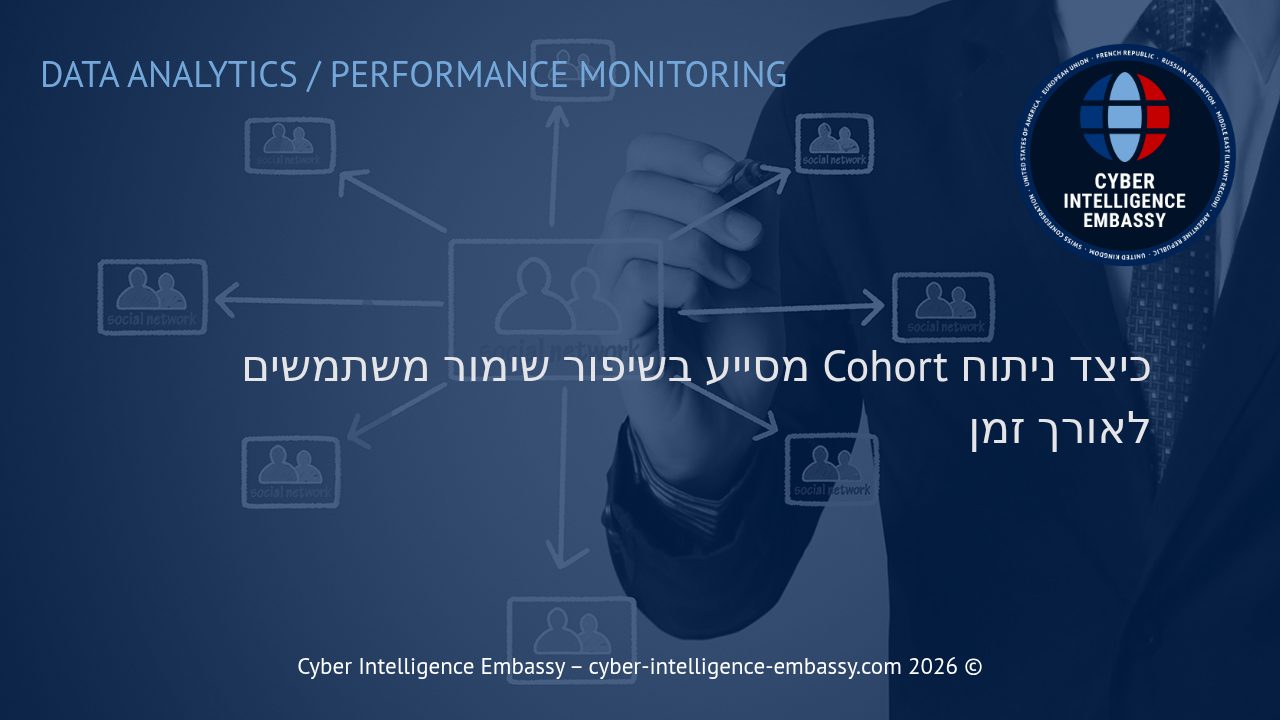 כיצד ניתוח Cohort מסייע בשיפור שימור משתמשים לאורך זמן
