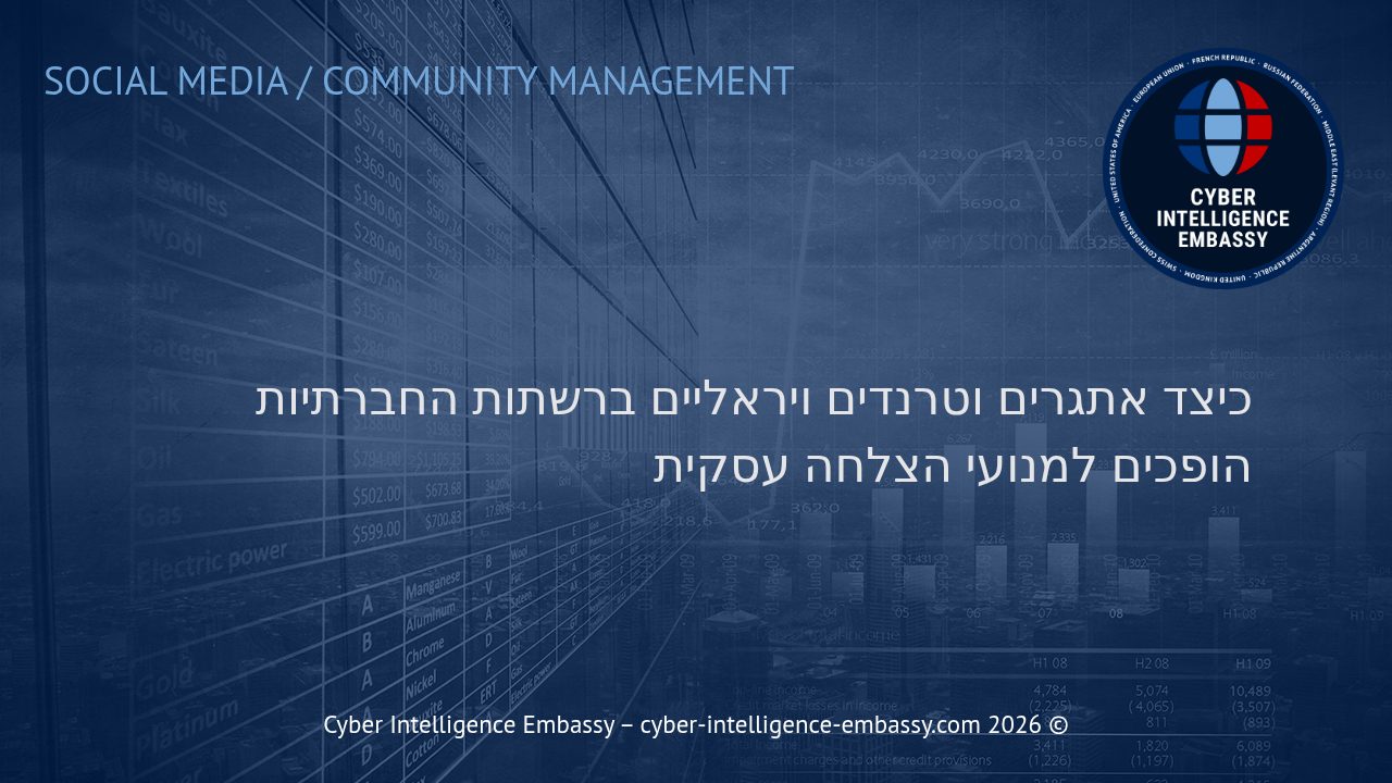 כיצד אתגרים וטרנדים ויראליים ברשתות החברתיות הופכים למנועי הצלחה עסקית