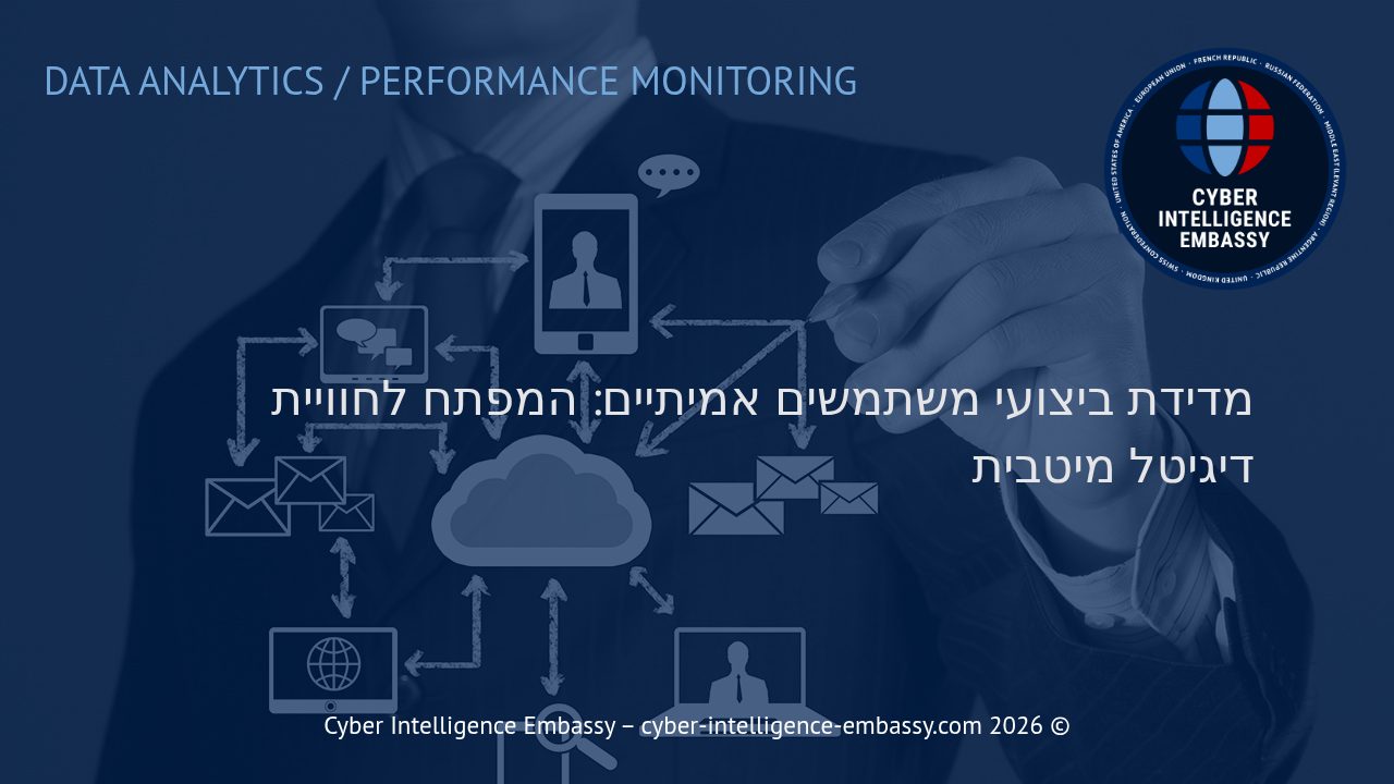 מדידת ביצועי משתמשים אמיתיים: המפתח לחוויית דיגיטל מיטבית