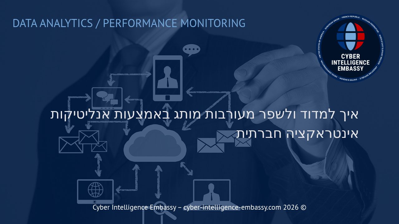 איך למדוד ולשפר מעורבות מותג באמצעות אנליטיקות אינטראקציה חברתית