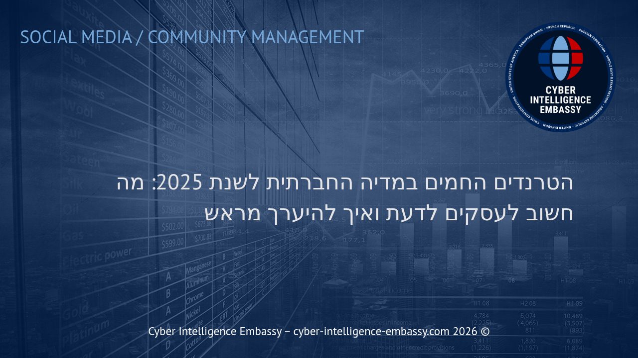 הטרנדים החמים במדיה החברתית לשנת 2025: מה חשוב לעסקים לדעת ואיך להיערך מראש