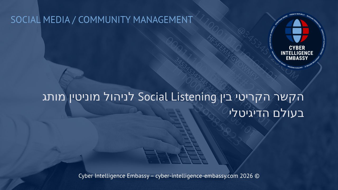 הקשר הקריטי בין Social Listening לניהול מוניטין מותג בעולם הדיגיטלי
