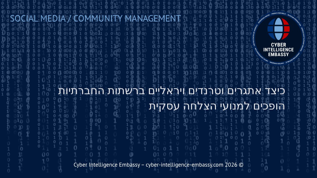 כיצד אתגרים וטרנדים ויראליים ברשתות החברתיות הופכים למנועי הצלחה עסקית