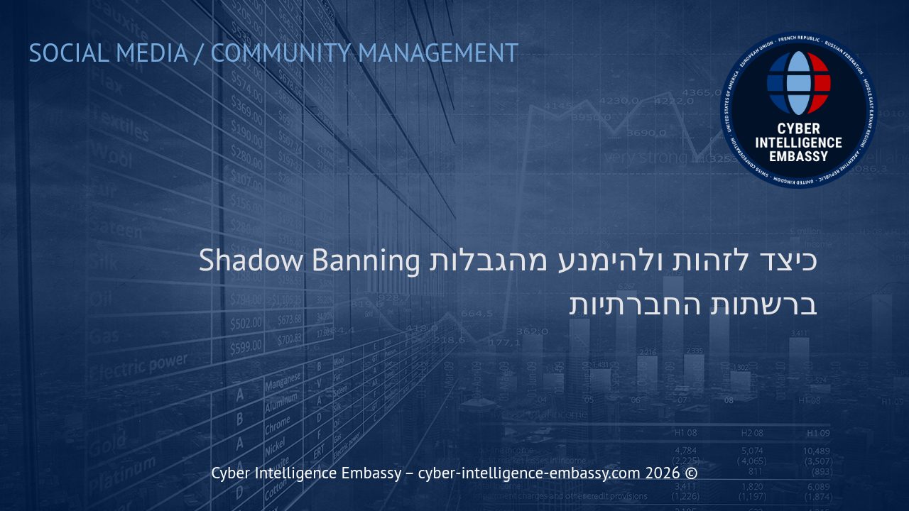 כיצד לזהות ולהימנע מהגבלות Shadow Banning ברשתות החברתיות