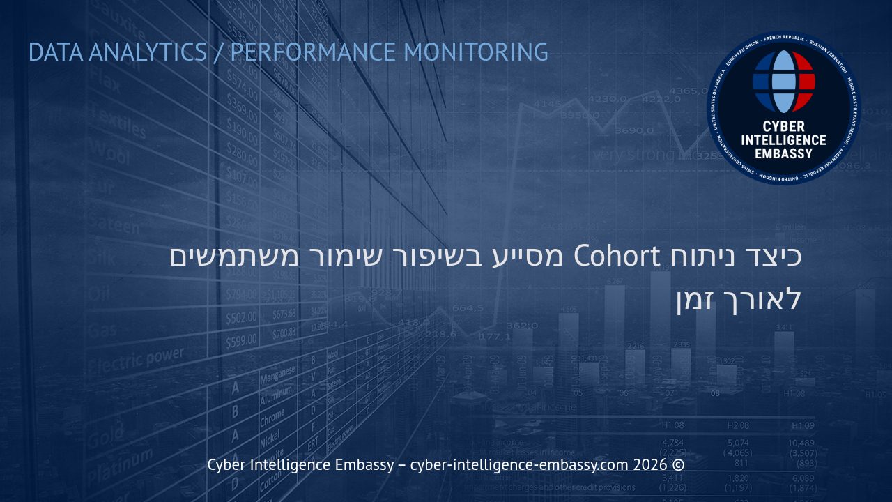 כיצד ניתוח Cohort מסייע בשיפור שימור משתמשים לאורך זמן