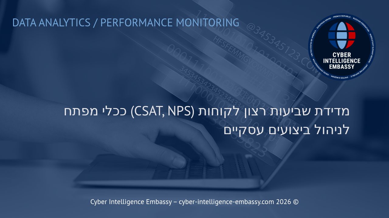 מדידת שביעות רצון לקוחות (CSAT, NPS) ככלי מפתח לניהול ביצועים עסקיים