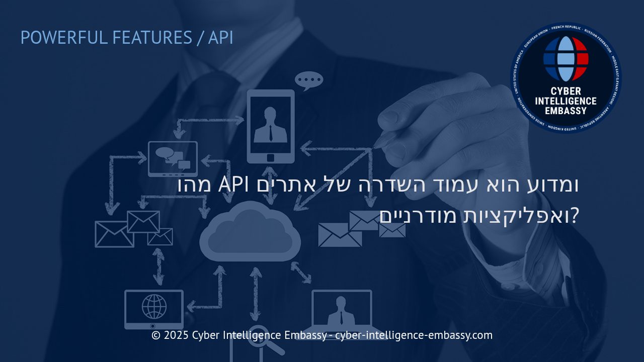 API – המנוע הסמוי שמאפשר את עידן הדיגיטל המודרני