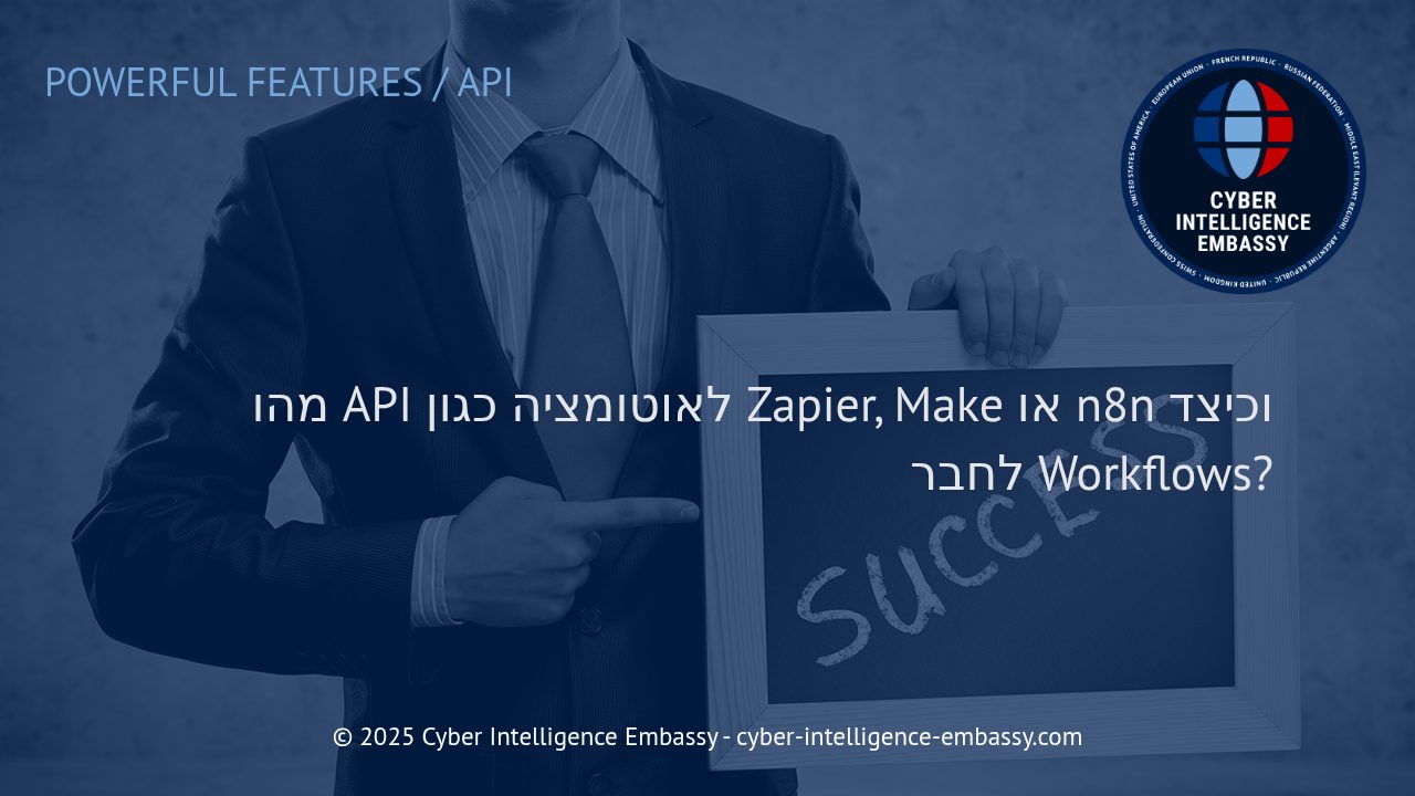 יתרונות השימוש ב-API לאוטומציה: מדריך מעשי לחיבור תהליכי עבודה עם Zapier, n8n ו-Make