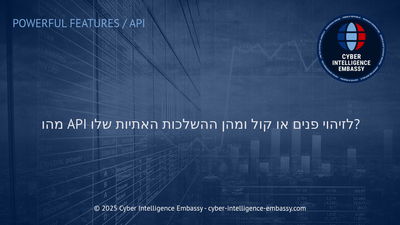 APIs לזיהוי פנים וקול: טכנולוגיה, אתיקה ועסקים בעולם המודרני