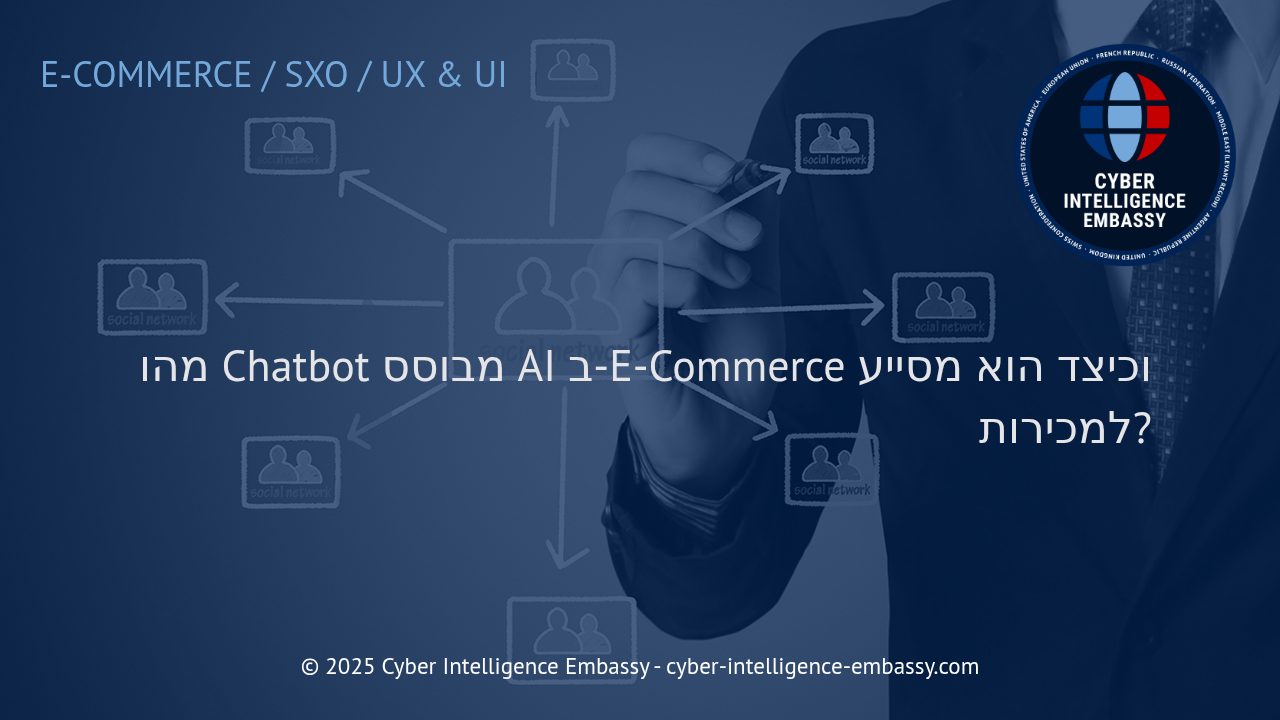המהפכה של Chatbots מבוססי בינה מלאכותית במסחר אלקטרוני