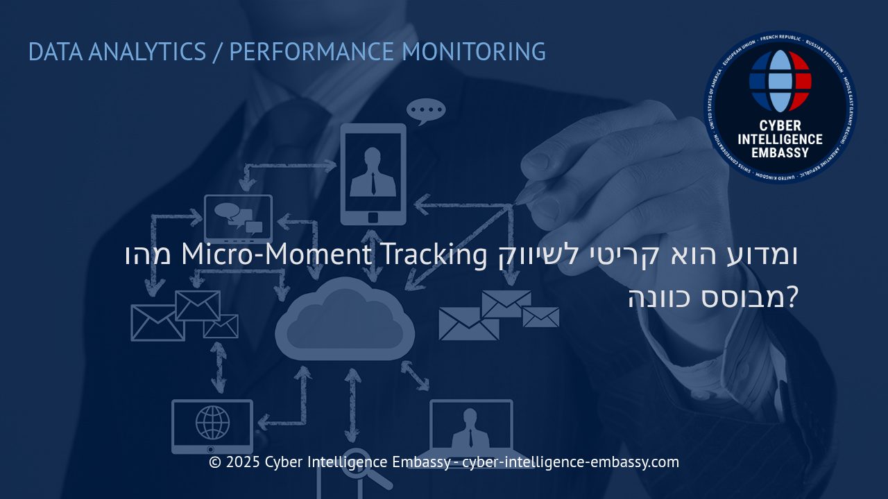העידן של Micro-Moment Tracking: כיבוש רגעי ההחלטה בשיווק דיגיטלי