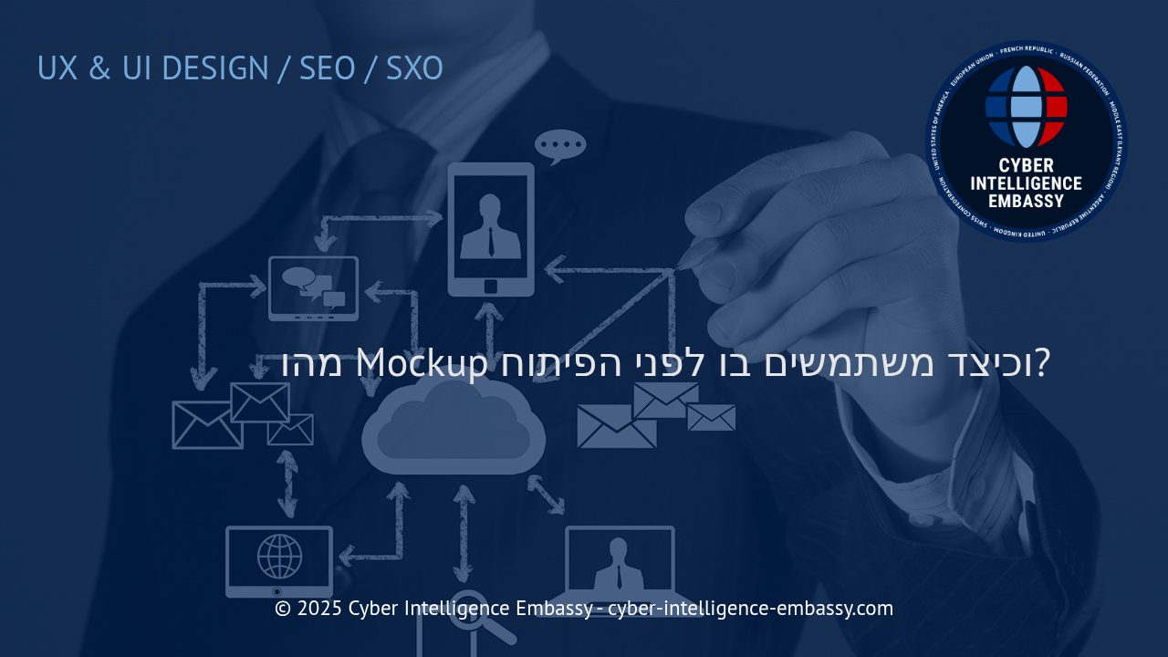 החשיבות והיישום של Mockup בתהליך פיתוח מערכות דיגיטליות