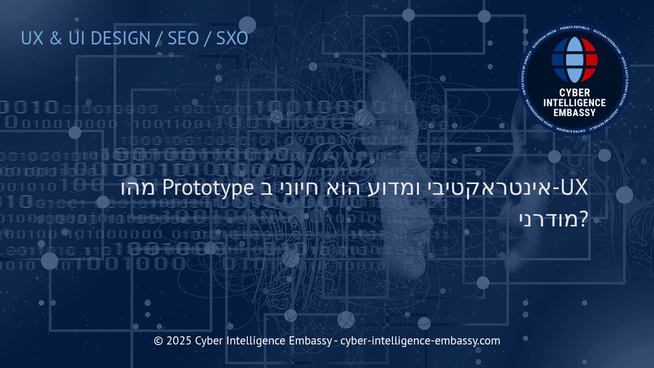 הכוח המנצח של פרוטוטייפ אינטראקטיבי בתהליך עיצוב חוויית משתמש
