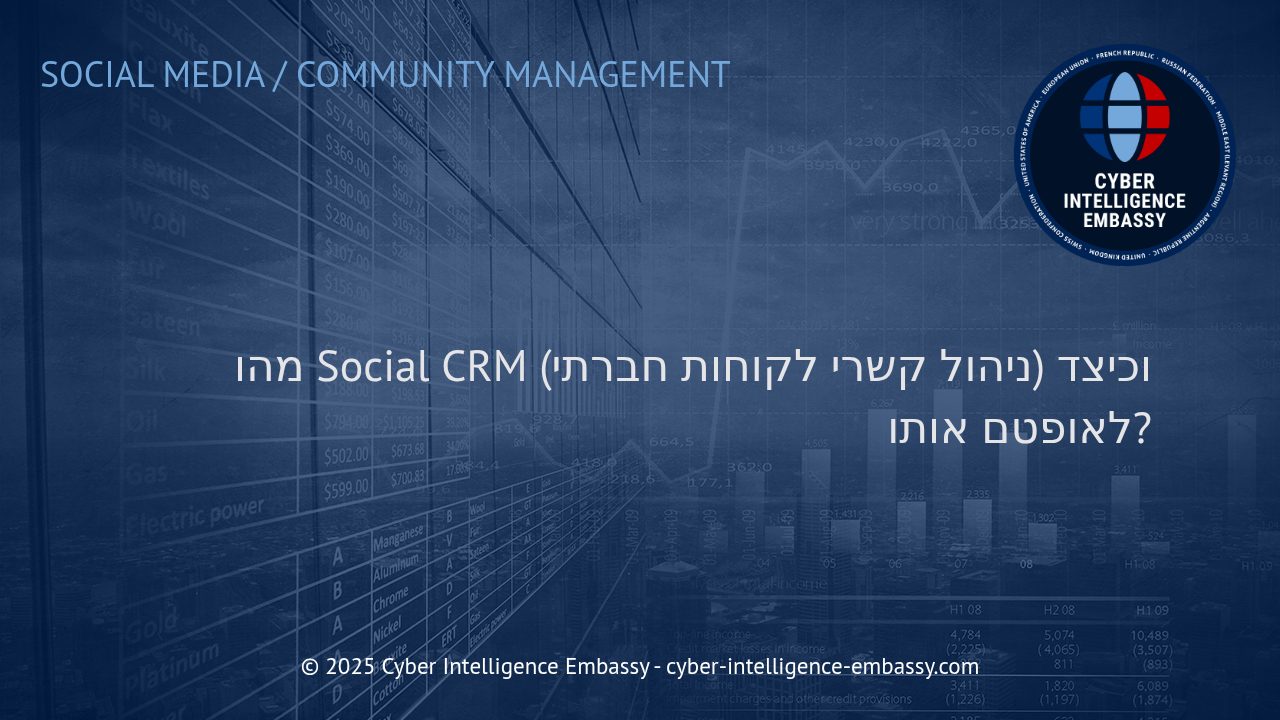 האופטימיזציה של Social CRM: כך תנהלו קשרי לקוחות אפקטיביים בעידן הדיגיטלי