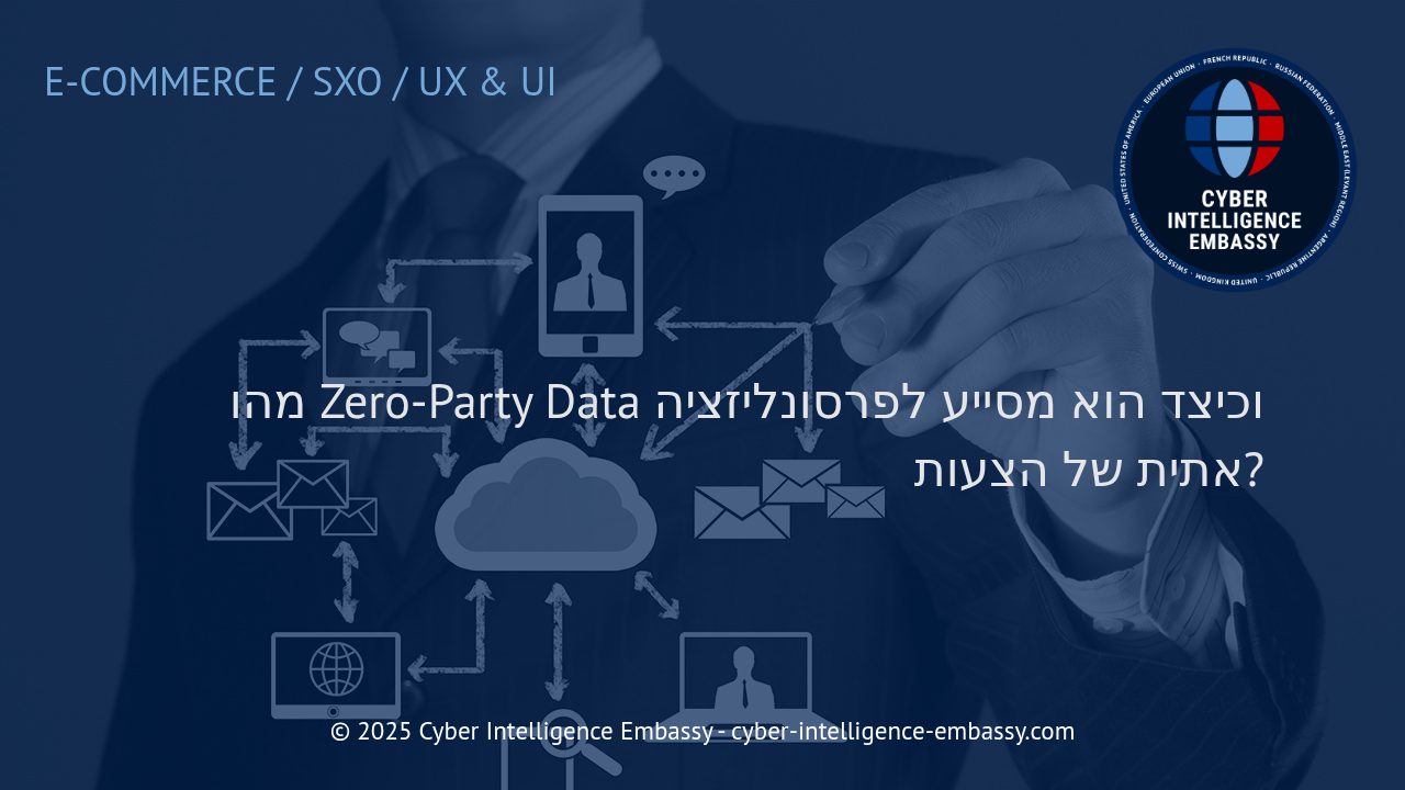 הכוח של Zero-Party Data: הפרסונליזציה האתית של הצעות עסקיות בעידן הדיגיטלי