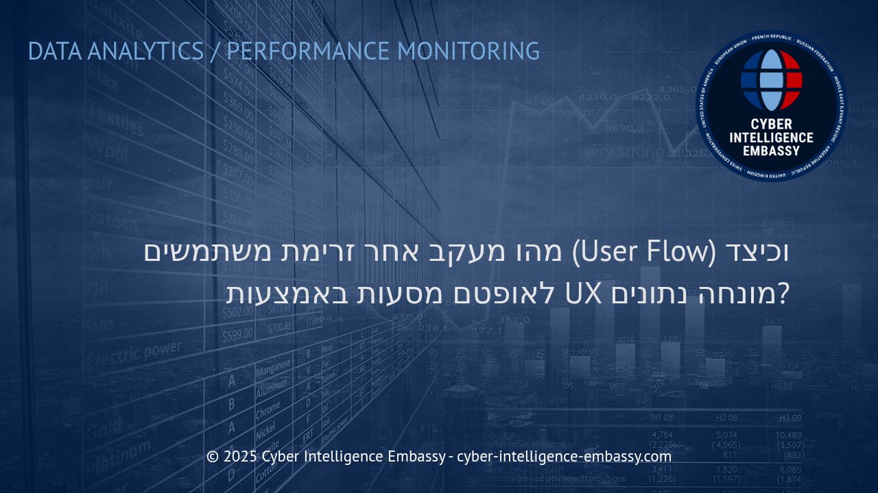 הבנת מסעות משתמש: כיצד מעקב אחר זרימת משתמשים (User Flow) משדרג את ה-UX