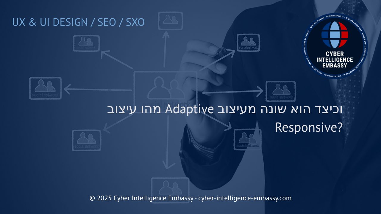 עיצוב אתרים חכם: ההבדלים בין Adaptive ל-Responsive ולמי זה מתאים
