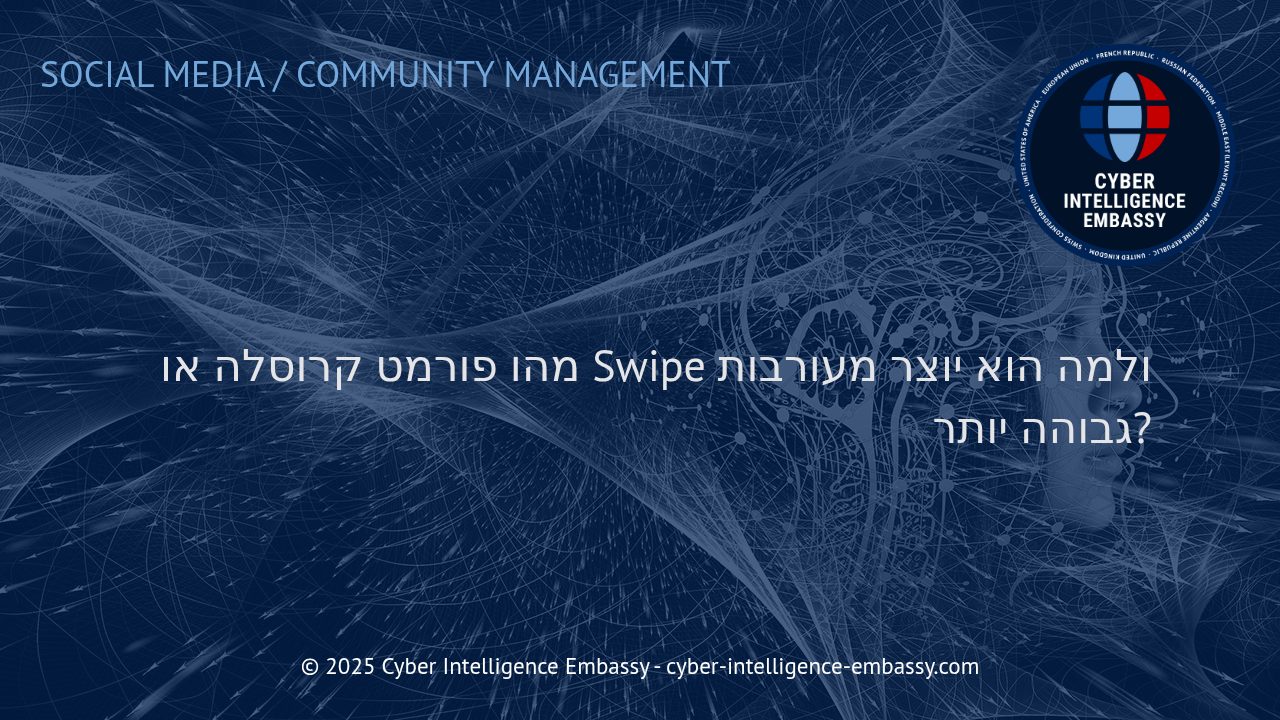 הכוח הטמון בפורמט קרוסלה ו-Swipe – כיצד יוצרים מעורבות דיגיטלית ממגנטת?