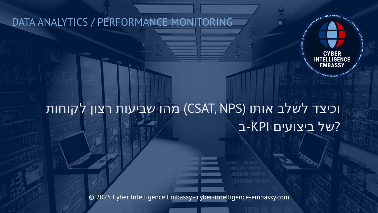 מדידת שביעות רצון לקוחות (CSAT, NPS) ככלי מפתח לניהול ביצועים עסקיים