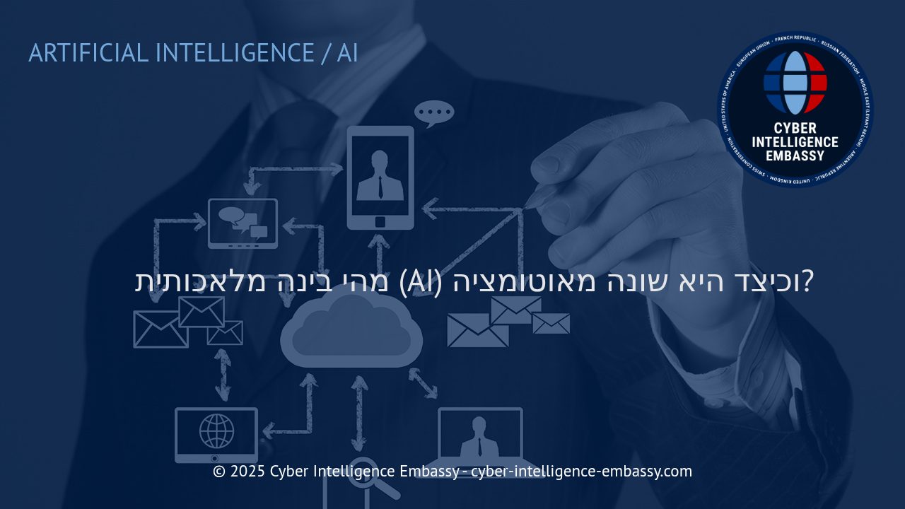 ההבדל בין בינה מלאכותית לאוטומציה — מה חשוב לדעת לעסקים