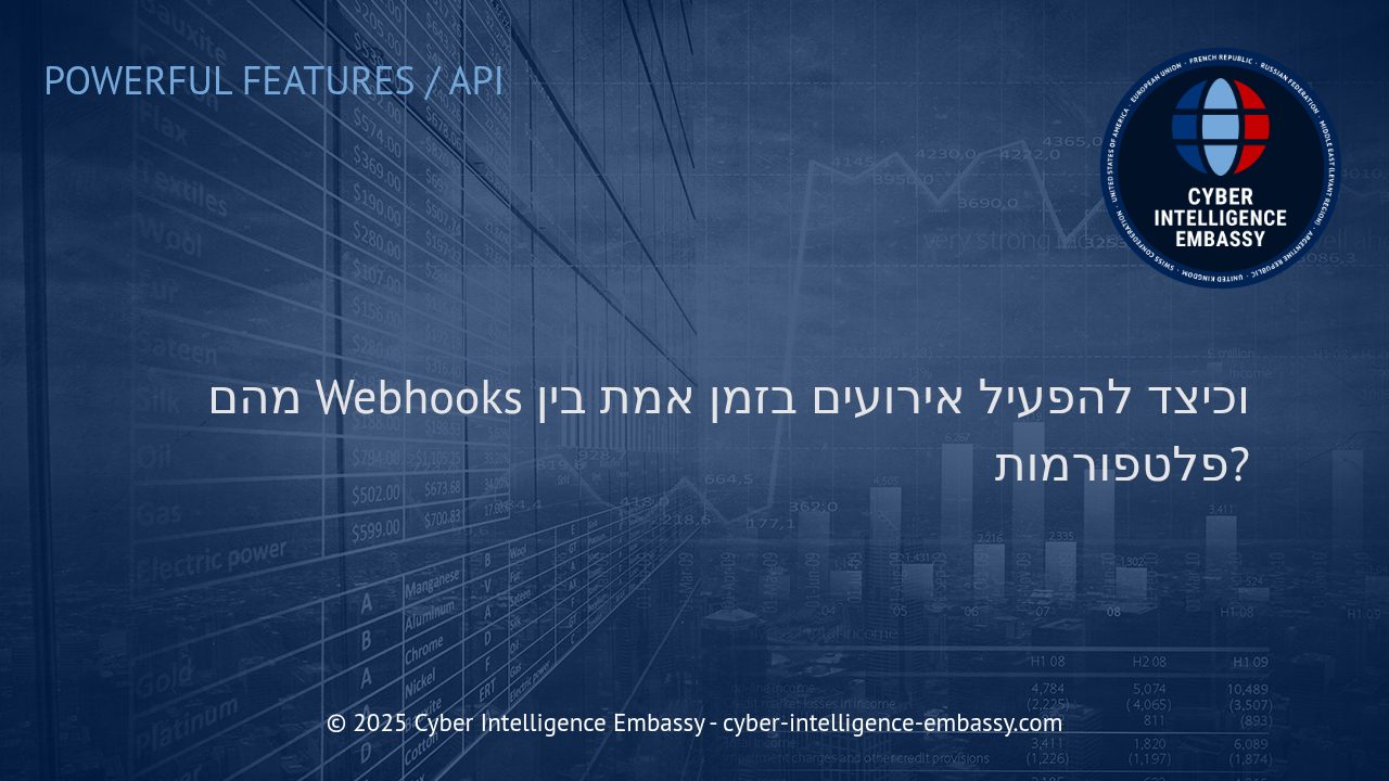 וובהוקס (Webhooks) – המנוע הסודי לאוטומציה ואינטגרציה בזמן אמת