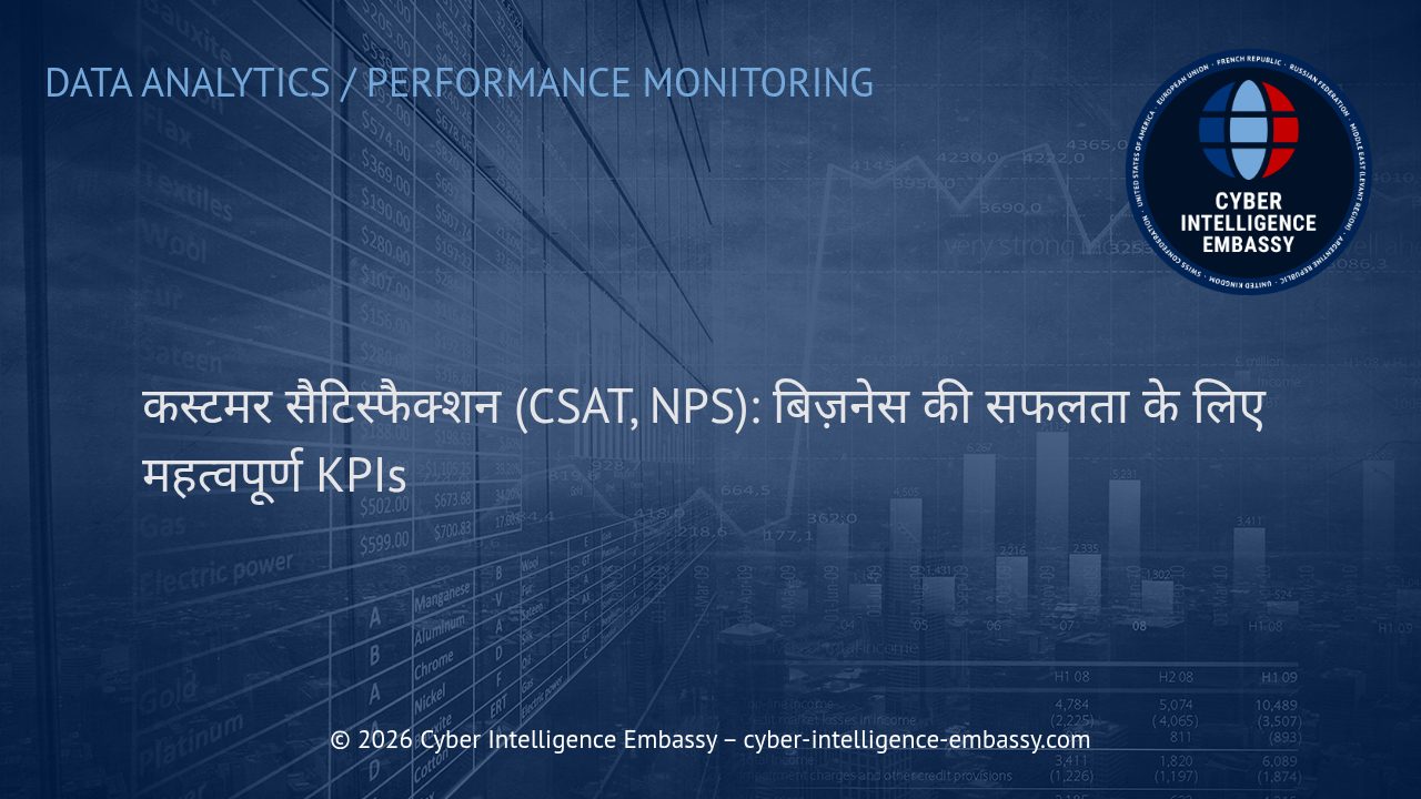 कस्टमर सैटिस्फैक्शन (CSAT, NPS): बिज़नेस की सफलता के लिए महत्वपूर्ण KPIs
