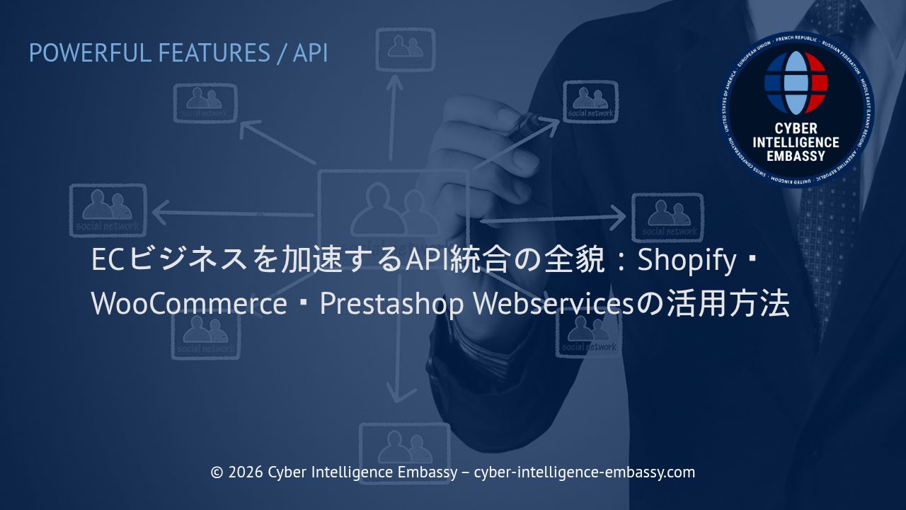 ECビジネスを加速するAPI統合の全貌：Shopify・WooCommerce・Prestashop Webservicesの活用方法