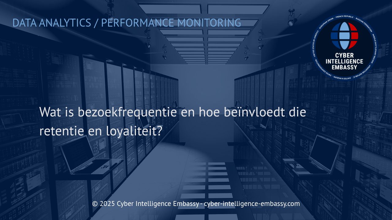 Bezoekfrequentie als Sleutel tot Retentie en Loyaliteit: Waarom Herhaalbezoek Telkens Belangrijker Wordt