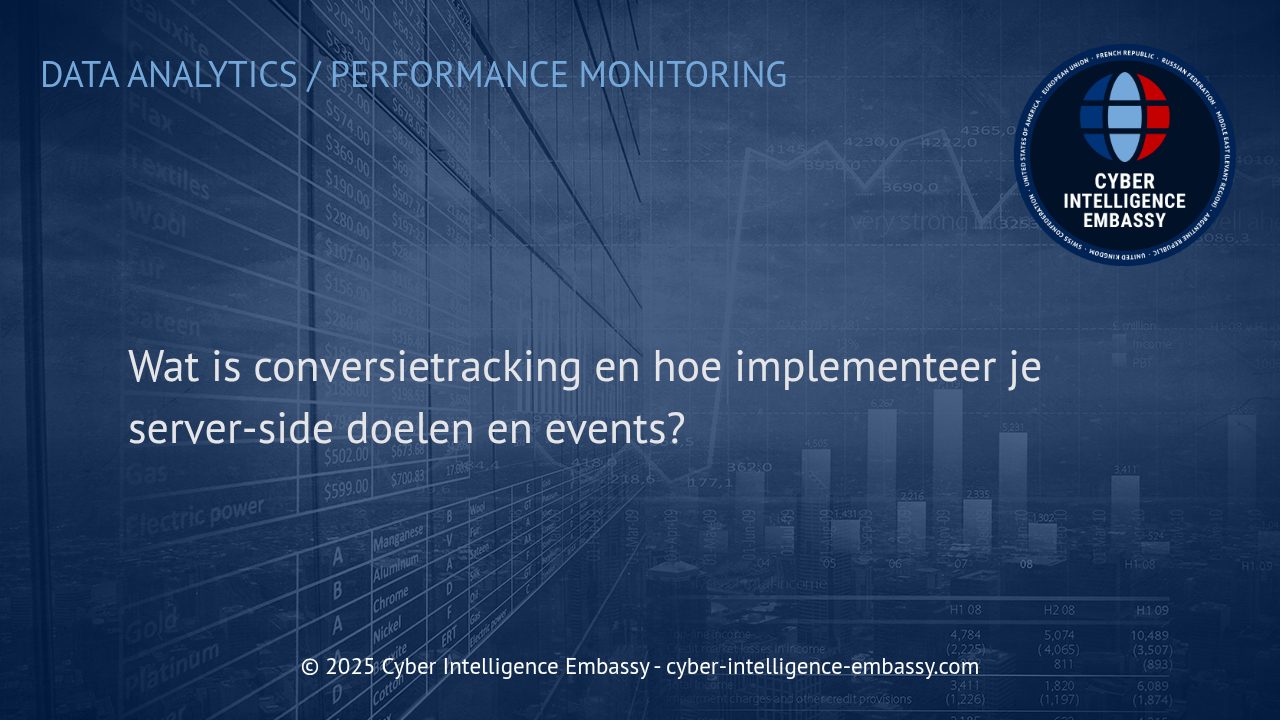 Server-side conversietracking: De nieuwe standaard voor betrouwbare analytics
