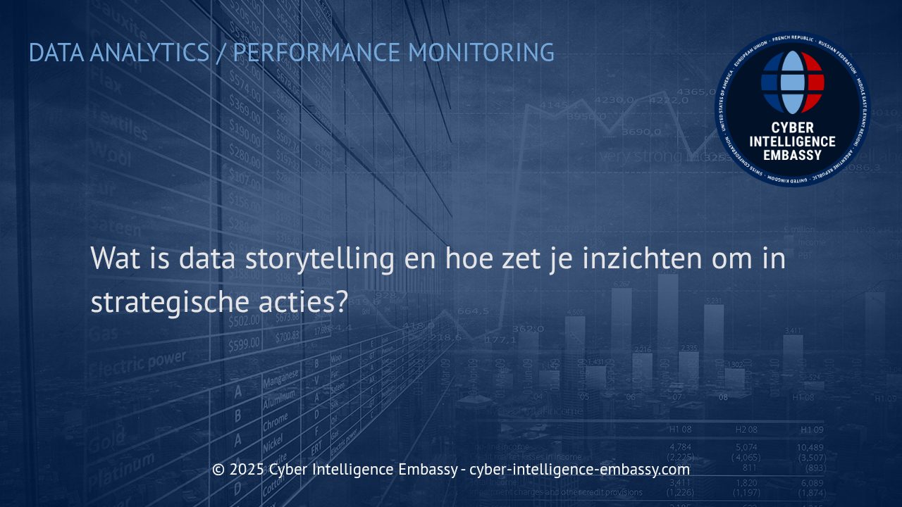 Data Storytelling: De Kracht achter Data-gedreven Strategieën