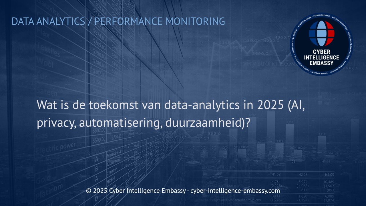 De Data-Analytics Revolutie in 2025: AI, Privacy, Automatisering en Duurzaamheid