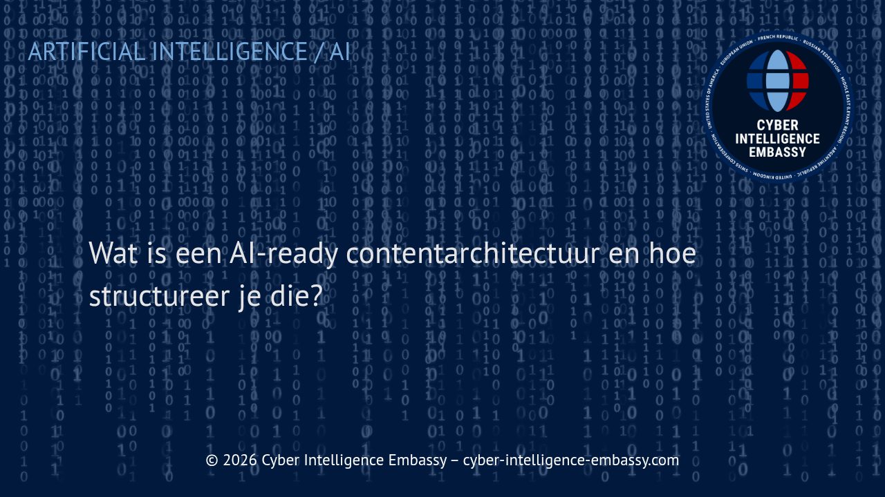 Wat is een AI-ready contentarchitectuur en hoe structureer je die?