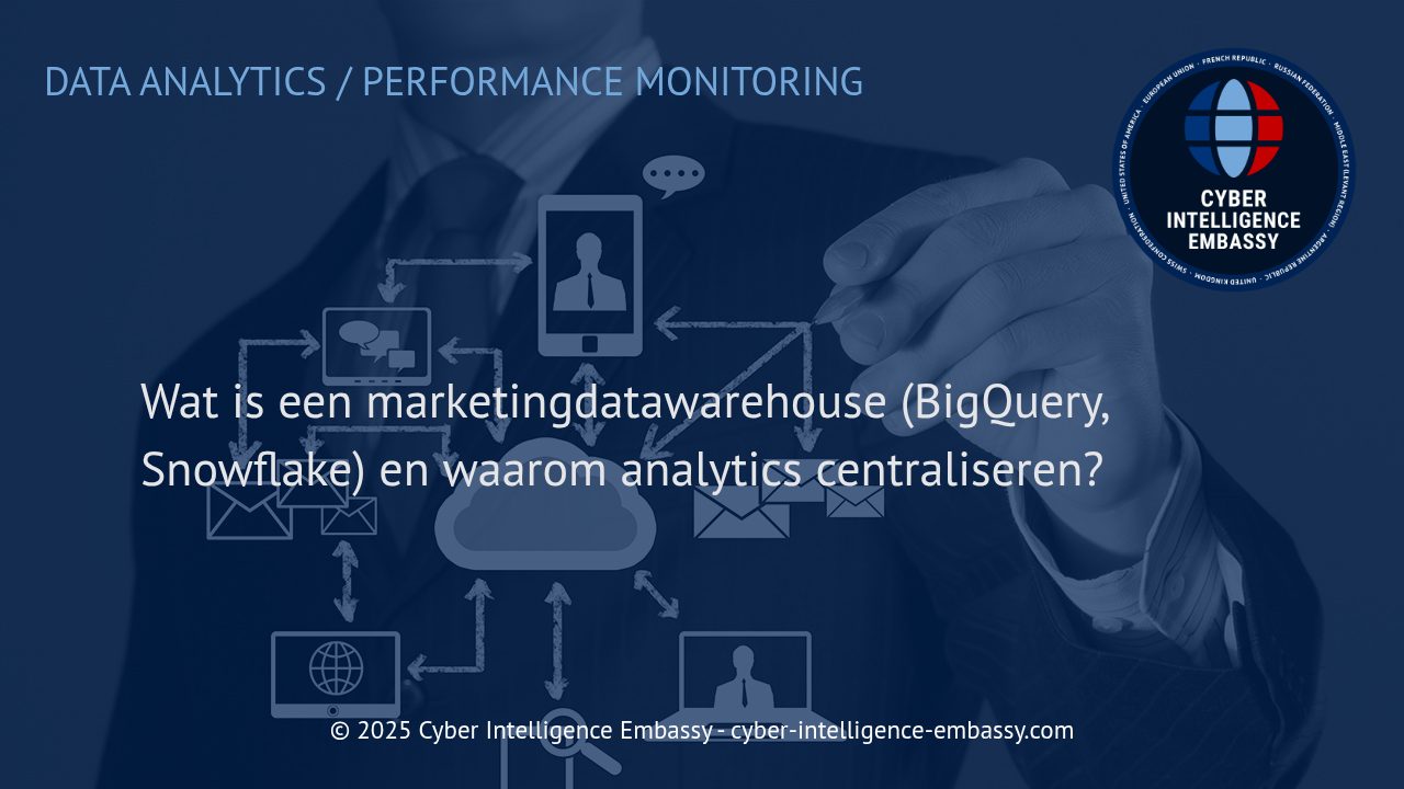 De Kracht van een Marketingdatawarehouse: Waarom Analytics Centraliseren?