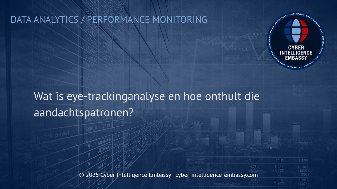 Eye-Trackinganalyse: Inzicht in Digitale Aandacht en Gedrag