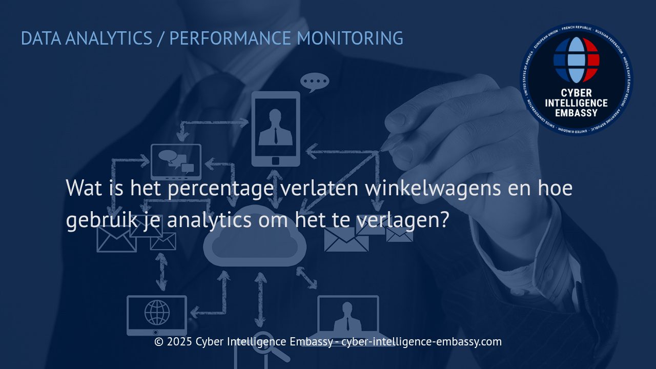 Het Geheim Achter Verlaten Winkelwagens: Analyseer en Optimaliseer voor Meer Conversie