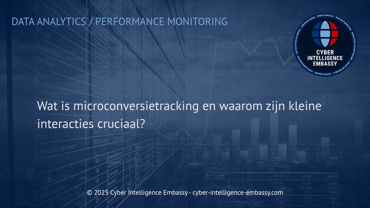 Het Belang van Microconversietracking: Kleine Interacties, Grote Inzichten