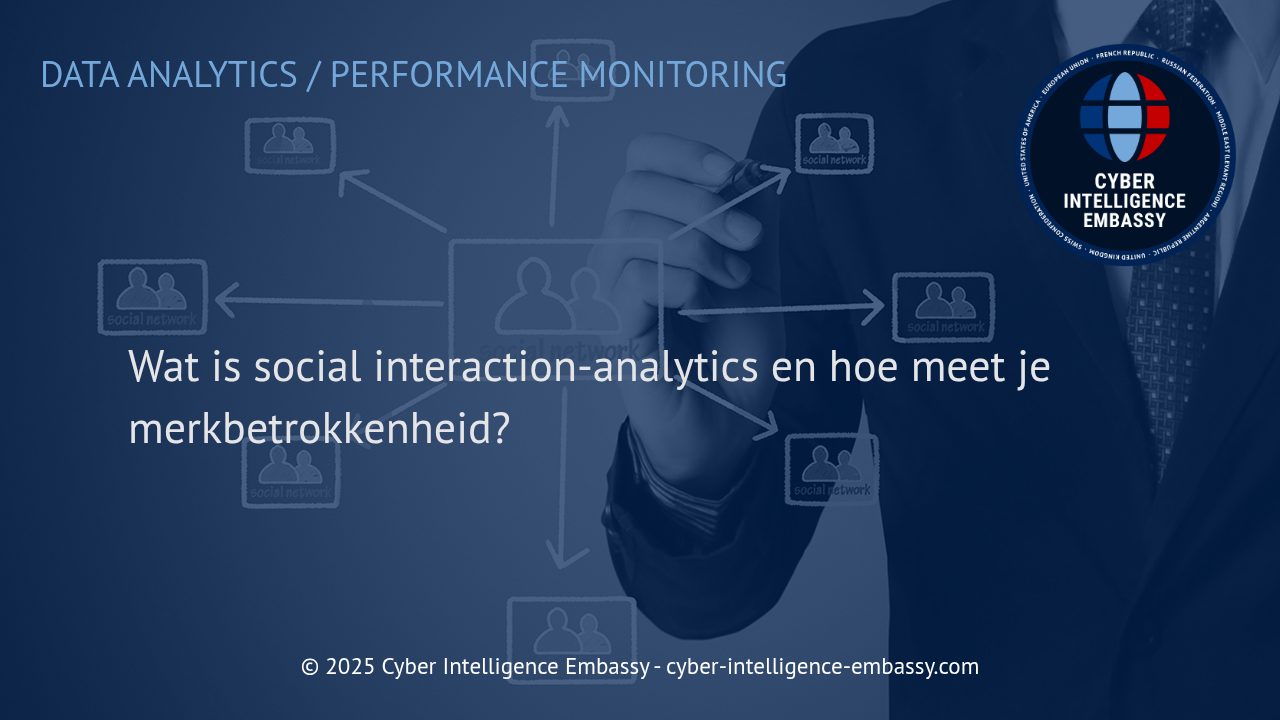 Social Interaction-Analytics: De Sleutel tot Inzicht in Merkbetrokkenheid