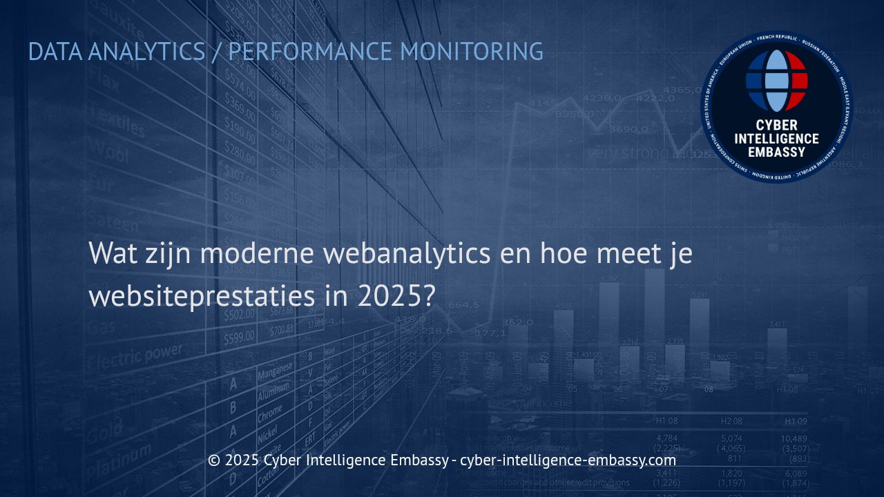 Webanalytics in 2025: Moderne KPI's en datapraktijken voor optimale websiteprestaties