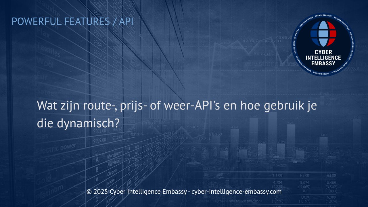 De kracht van dynamische API-integraties: route-, prijs- en weerdata slim benutten