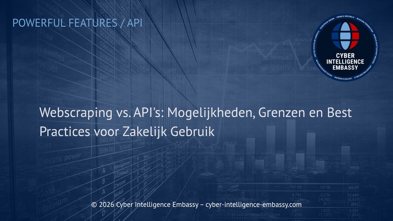 Webscraping vs. API's: Mogelijkheden, Grenzen en Best Practices voor Zakelijk Gebruik
