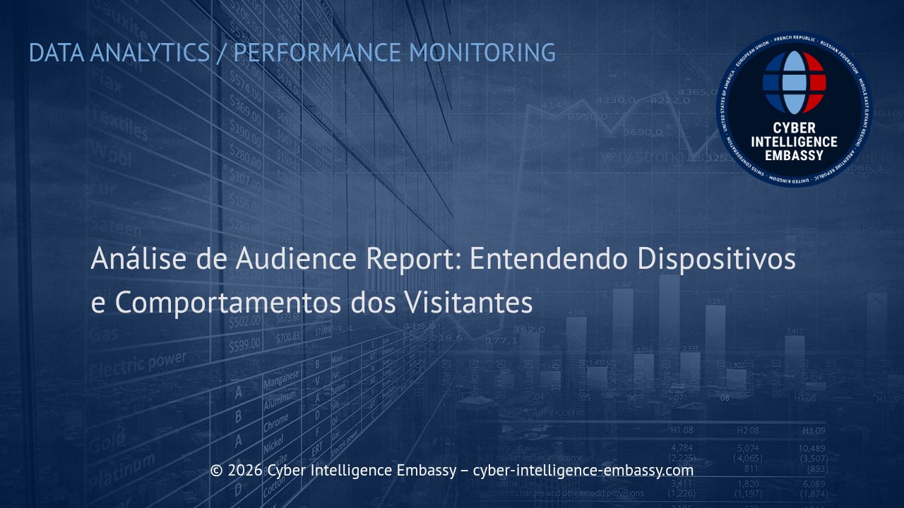 Análise de Audience Report: Entendendo Dispositivos e Comportamentos dos Visitantes