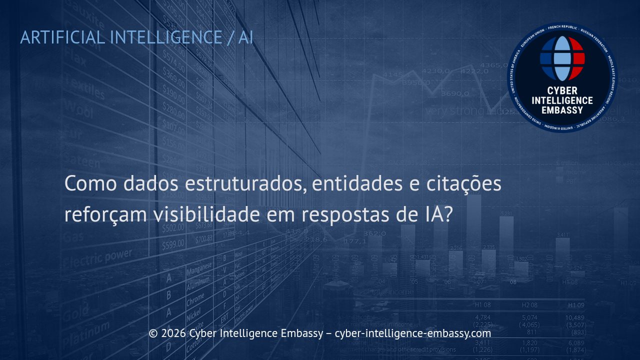 Como dados estruturados, entidades e citações reforçam visibilidade em respostas de IA?