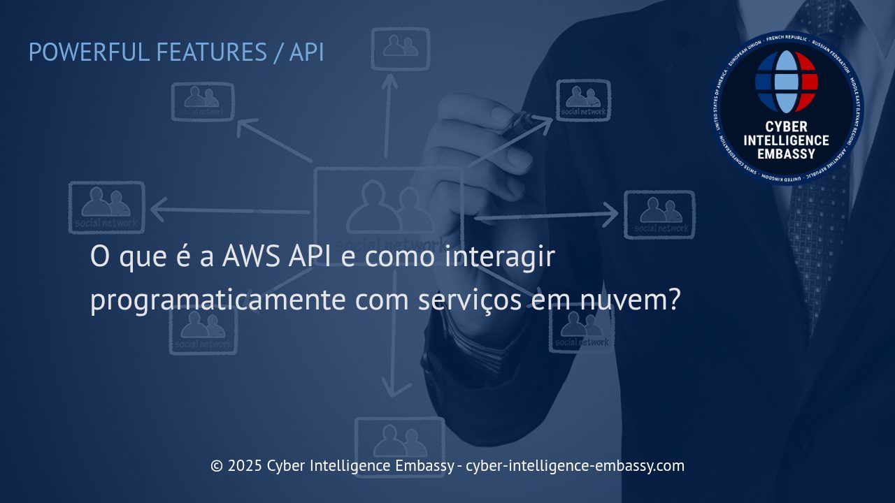 Como Funciona a AWS API e Estratégias para Interagir com Serviços em Nuvem de Forma Segura