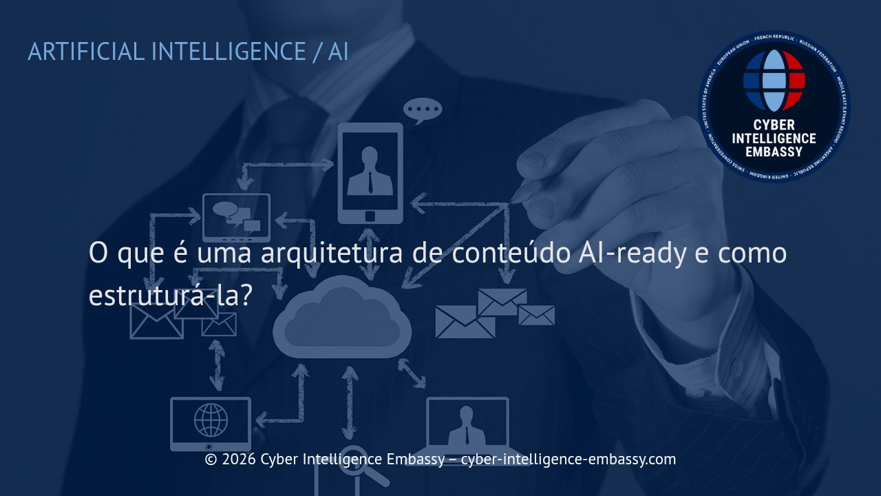 O que é uma arquitetura de conteúdo AI-ready e como estruturá-la?